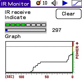 Ir Monitor