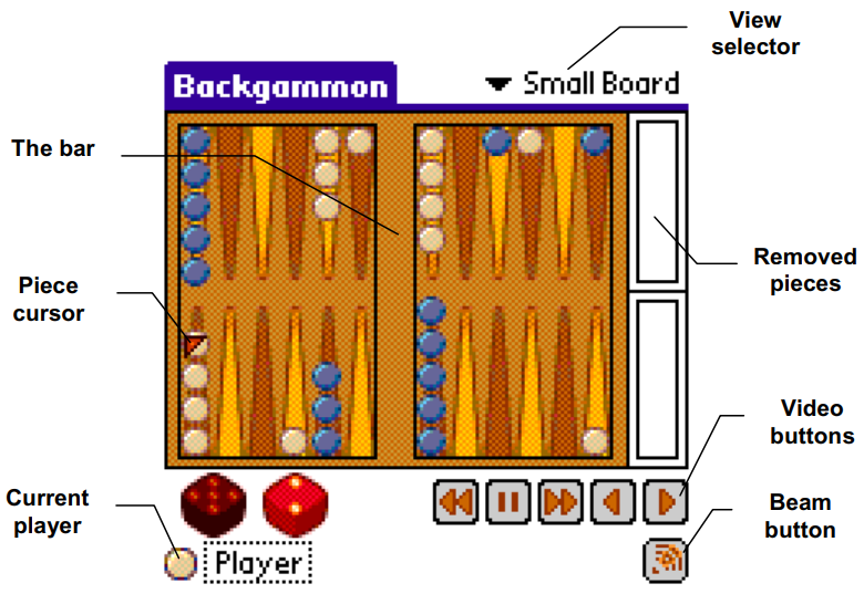 Backgammon