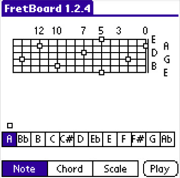 Fret Board