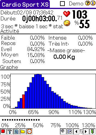 CardioSportXS (for Polar Smartwatch)