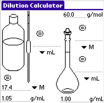 Dilute (Chemistry)