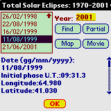 Solar Lunar Eclipses