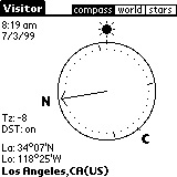 VISitOR Compass Locater